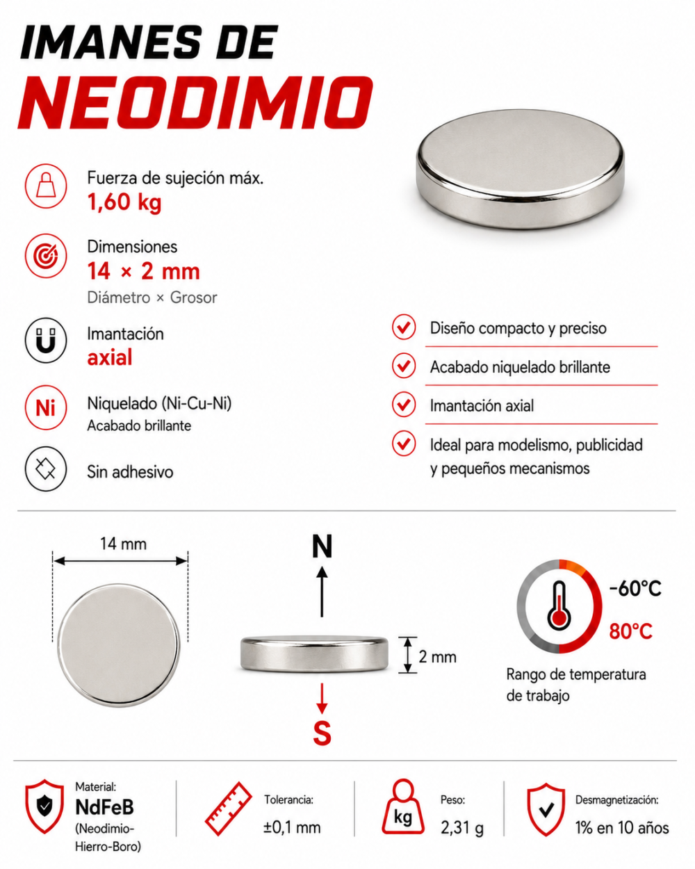 Descripción: Imán de neodimio D14X2 mm, grado N35, Ni-Cu-Ni