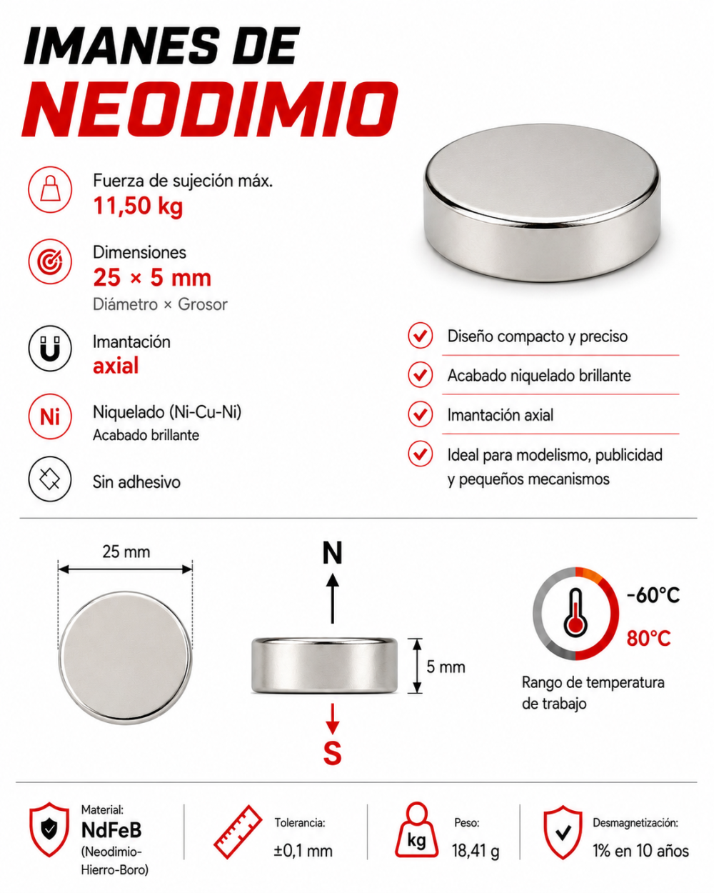 Imán de neodimio D25X5 mm, grado N35, Ni-Cu-Ni