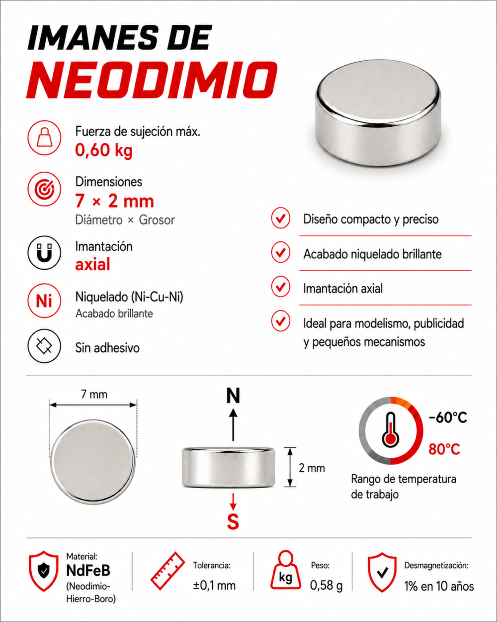 Imán de neodimio D7x2 mm, grado N35, Ni-Cu-Ni