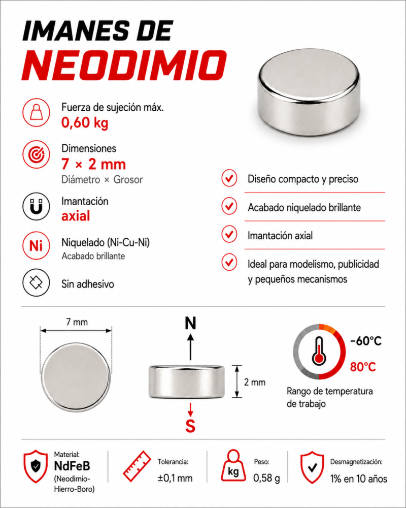 Imán de neodimio D7x2 mm, grado N35, Ni-Cu-Ni
