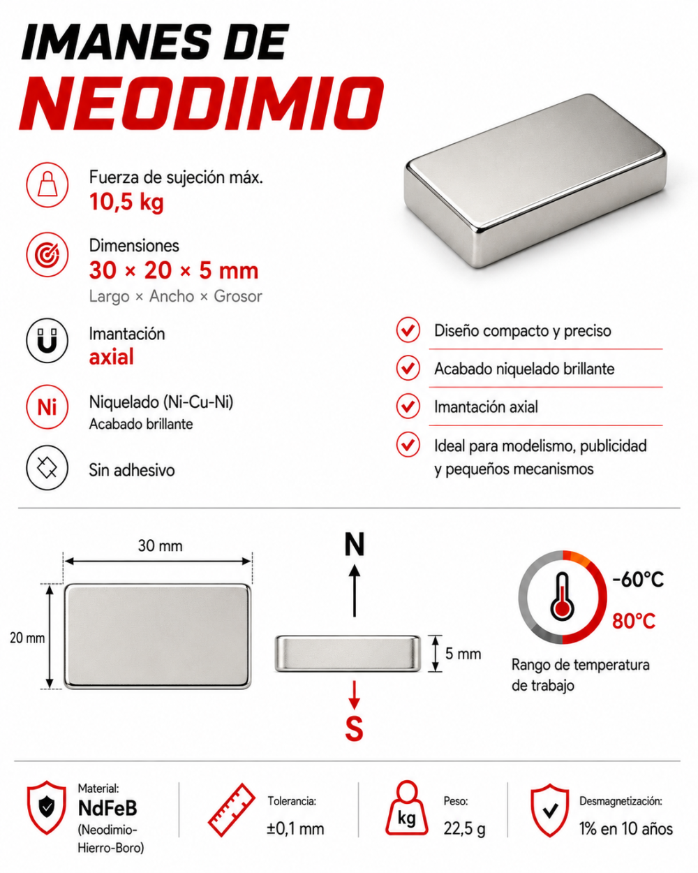 Imán de neodimio 30x20x5 mm, grado N35, Ni-Cu-Ni