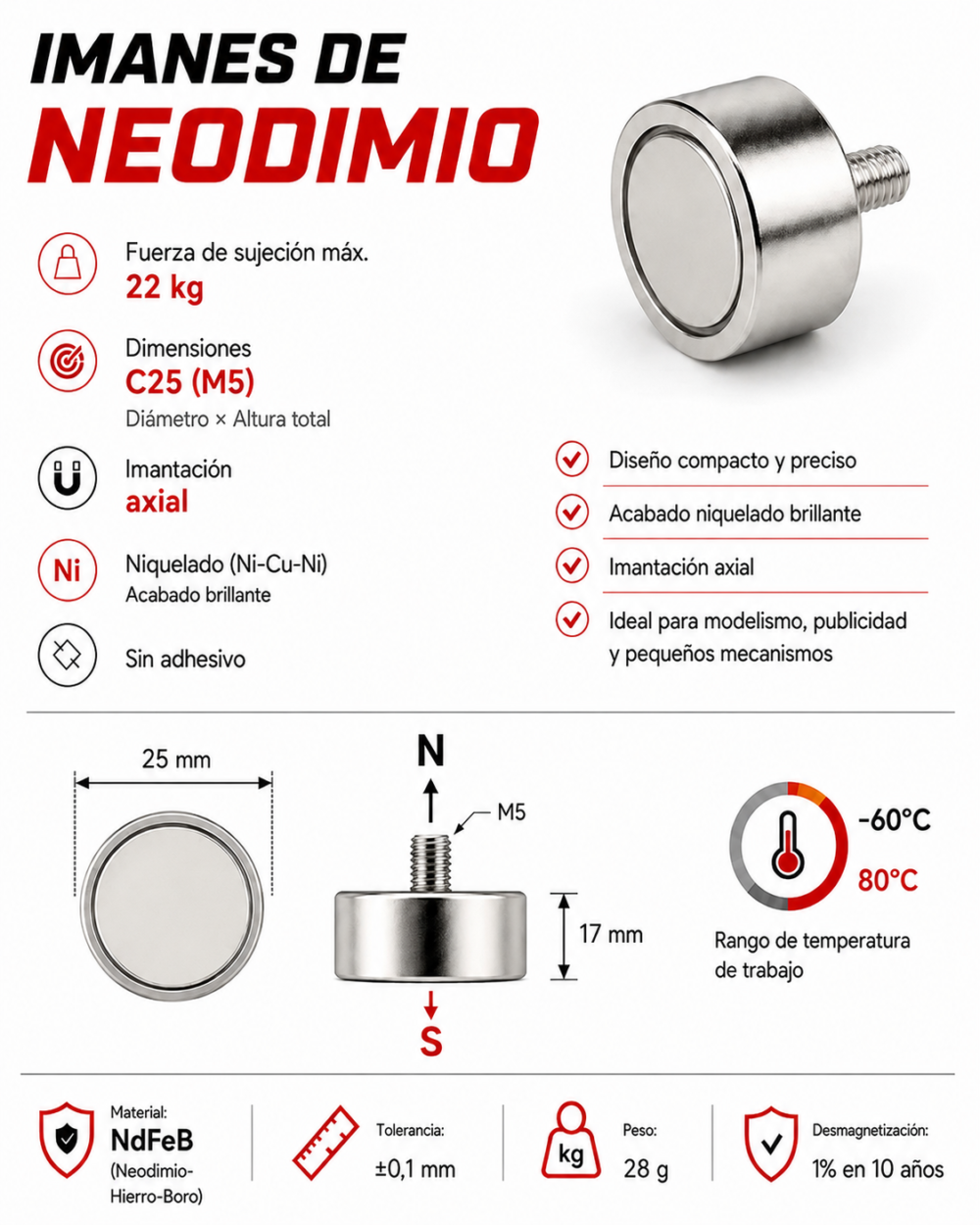 Imán de neodimio C25 (M5), grado N35, Ni-Cu-Ni