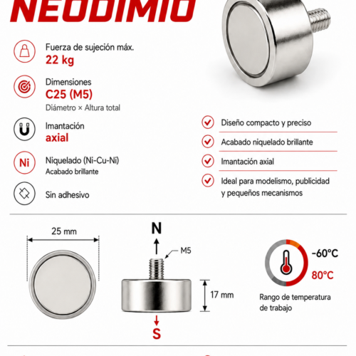 Imán de neodimio C25 (M5), grado N35, Ni-Cu-Ni